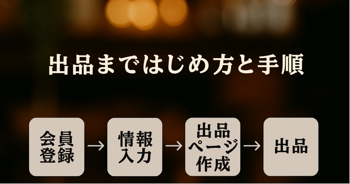 出品までの流れ